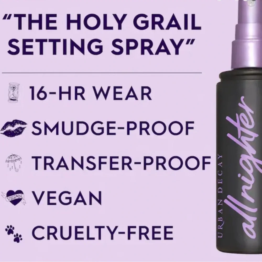 Urban Decay All Nighter Setting Spray 1.0fl oz